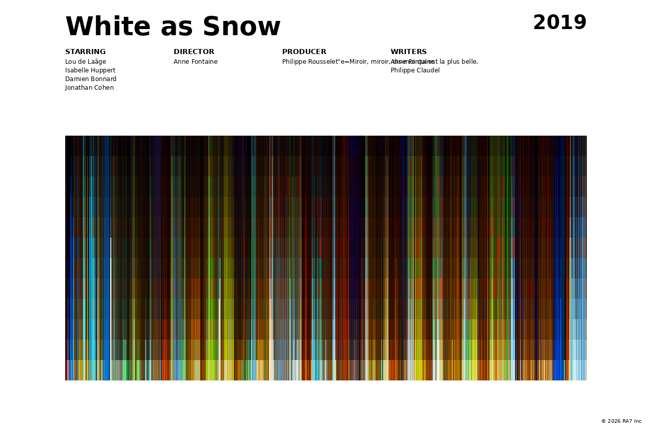 Poster preview for White as Snow